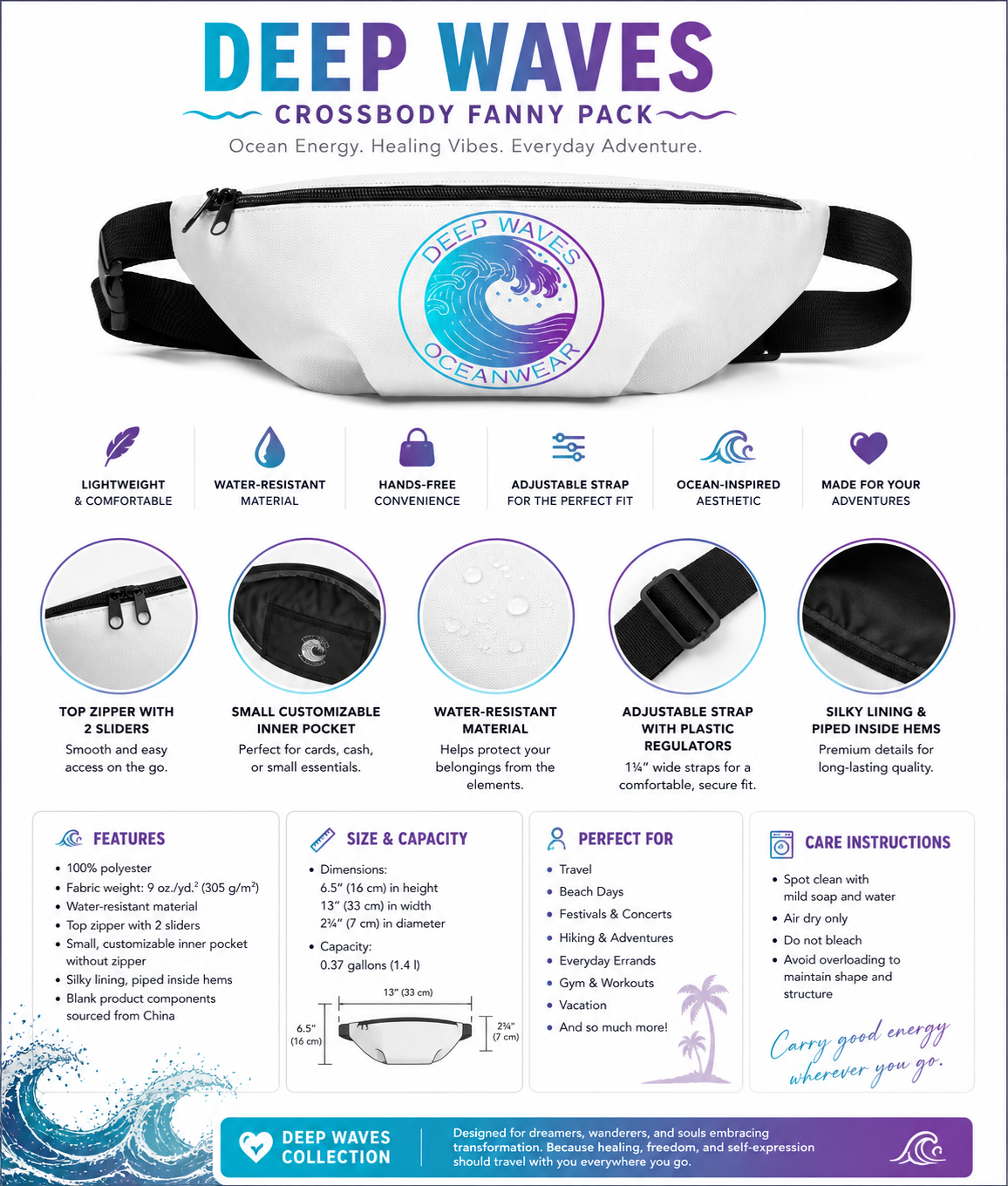 Deep Waves Crossbody Fanny Pack | Ocean Energy & Healing Aesthetic Bag