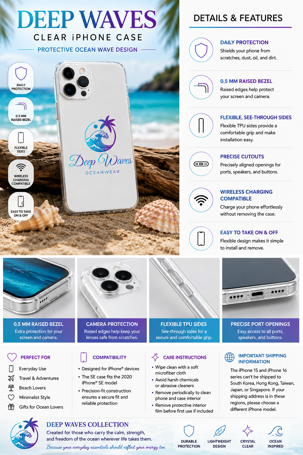 Deep Waves Clear iPhone Case | Protective Ocean Wave Design