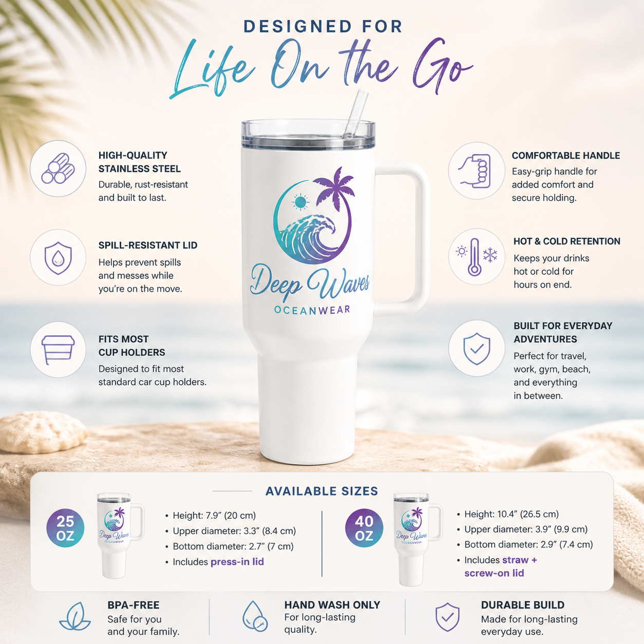 Deep Waves Travel Mug with Handle | Insulated Stainless Steel Tumbler for Coffee, Hydration & On-the-Go Lifestyle