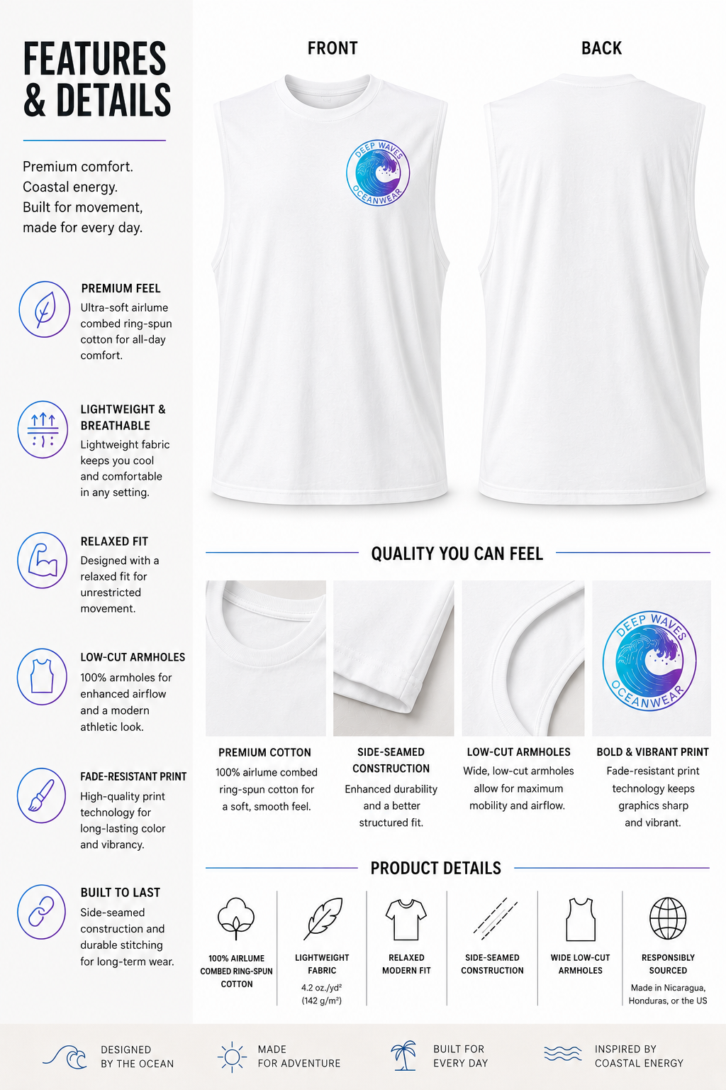 Deep Waves Muscle Tank | Ocean Energy Sleeveless Shirt for Gym, Beach & Streetwear